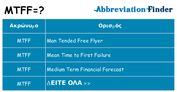 Τι σημαίνει mtff ηρεμήσει