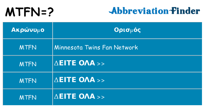 Τι σημαίνει mtfn ηρεμήσει