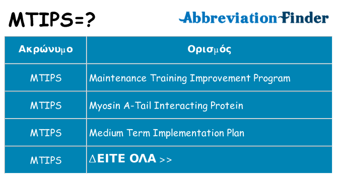 Τι σημαίνει mtips ηρεμήσει