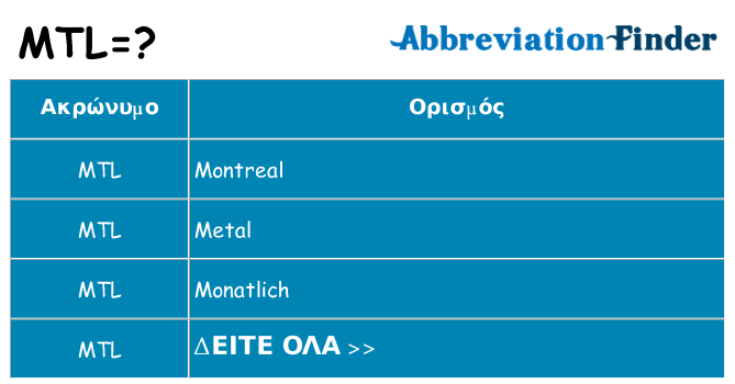 Τι σημαίνει mtl ηρεμήσει