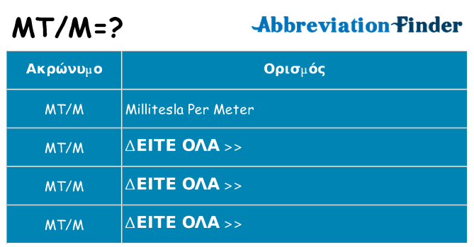 Τι σημαίνει mtm ηρεμήσει