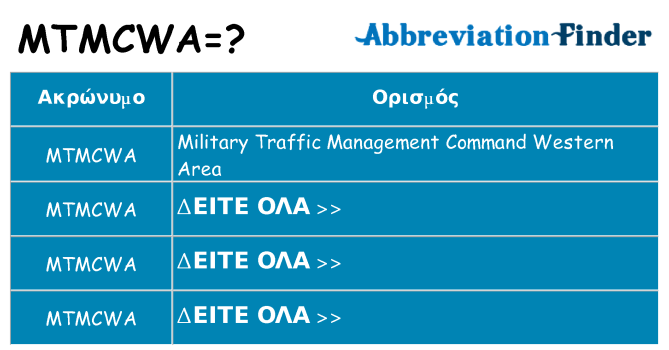 Τι σημαίνει mtmcwa ηρεμήσει