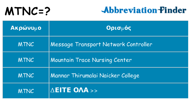 Τι σημαίνει mtnc ηρεμήσει