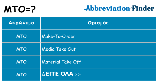 Τι σημαίνει mto ηρεμήσει