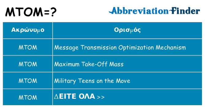 Τι σημαίνει mtom ηρεμήσει