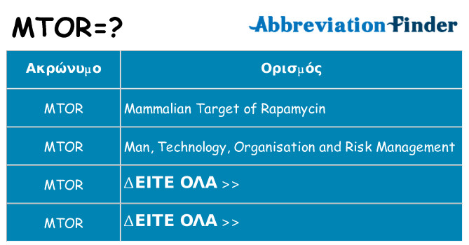 Τι σημαίνει mtor ηρεμήσει
