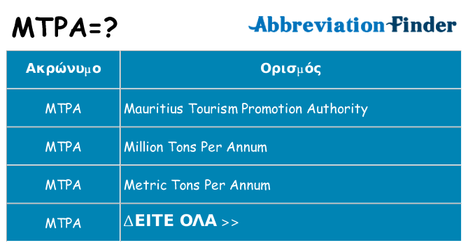 Τι σημαίνει mtpa ηρεμήσει
