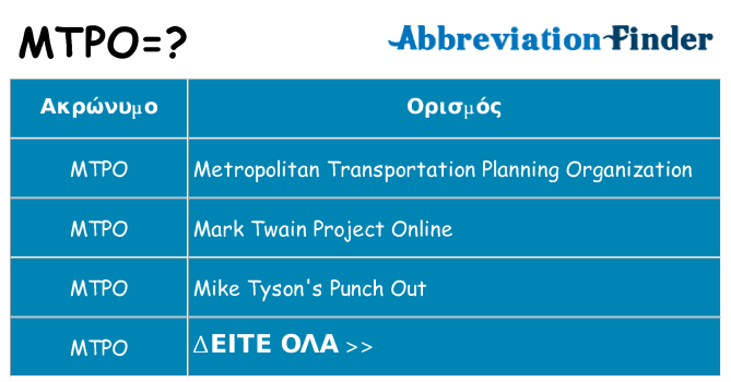 Τι σημαίνει mtpo ηρεμήσει