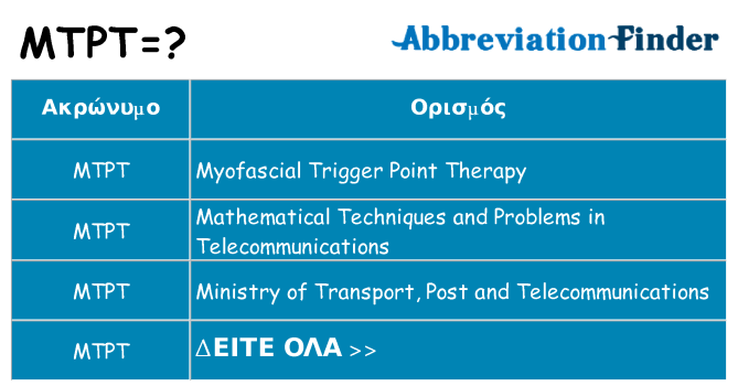 Τι σημαίνει mtpt ηρεμήσει