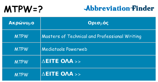 Τι σημαίνει mtpw ηρεμήσει