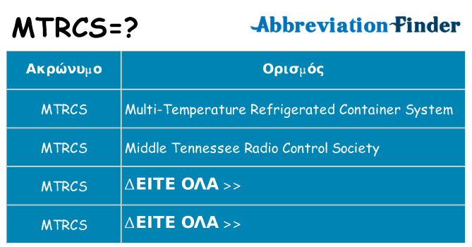 Τι σημαίνει mtrcs ηρεμήσει