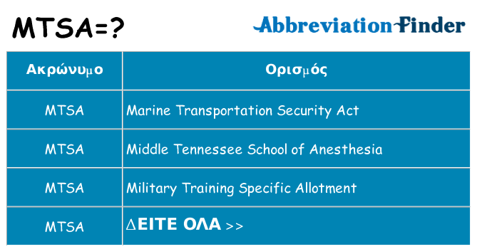 Τι σημαίνει mtsa ηρεμήσει