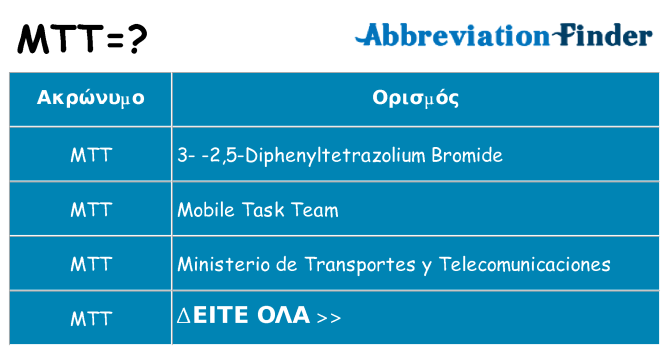 Τι σημαίνει mtt ηρεμήσει