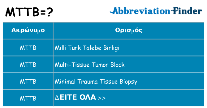 Τι σημαίνει mttb ηρεμήσει