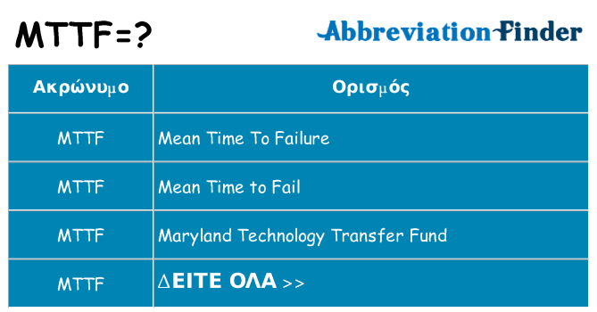 Τι σημαίνει mttf ηρεμήσει