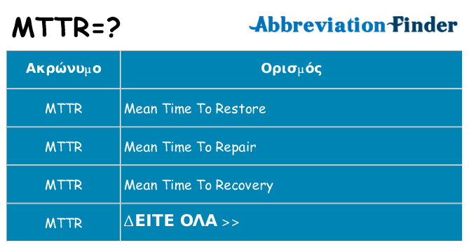 Τι σημαίνει mttr ηρεμήσει
