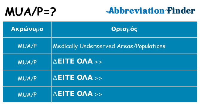 Τι σημαίνει muap ηρεμήσει