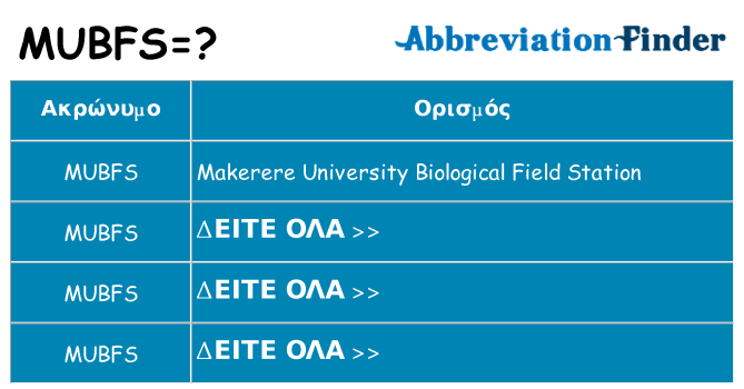 Τι σημαίνει mubfs ηρεμήσει