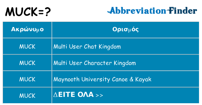 Τι σημαίνει muck ηρεμήσει