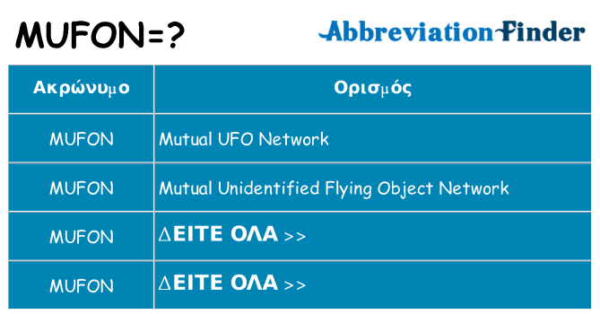 Τι σημαίνει mufon ηρεμήσει