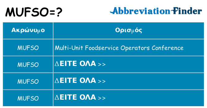 Τι σημαίνει mufso ηρεμήσει