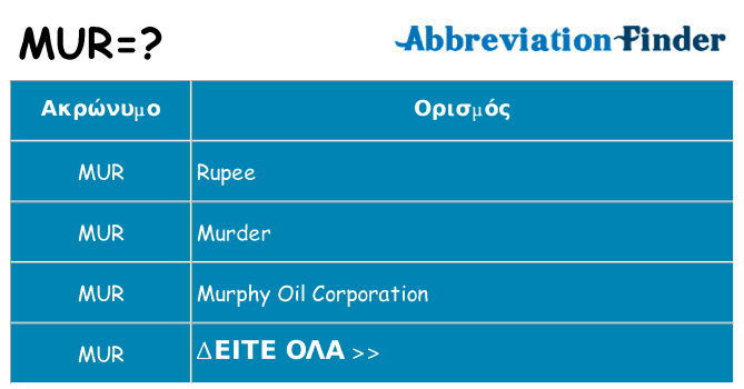 Τι σημαίνει mur ηρεμήσει