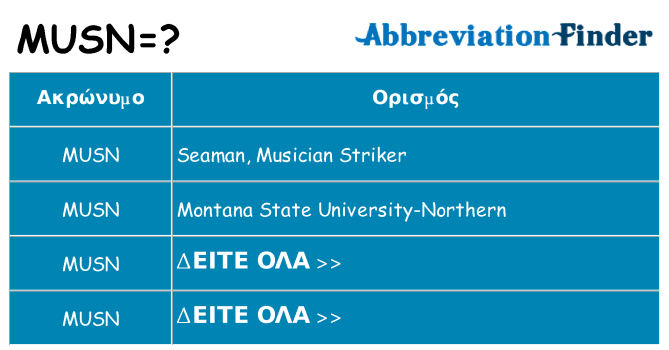 Τι σημαίνει musn ηρεμήσει