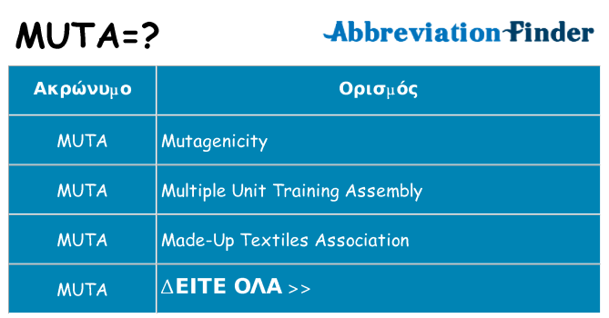 Τι σημαίνει muta ηρεμήσει