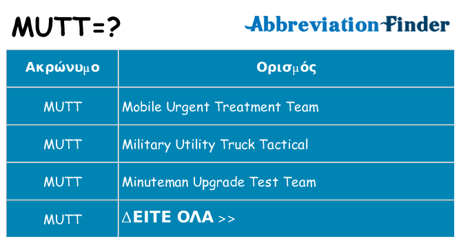 Τι σημαίνει mutt ηρεμήσει