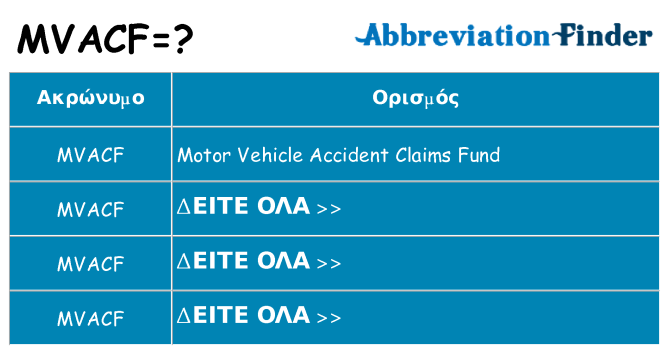 Τι σημαίνει mvacf ηρεμήσει