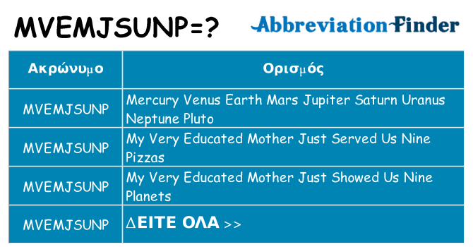 Τι σημαίνει mvemjsunp ηρεμήσει