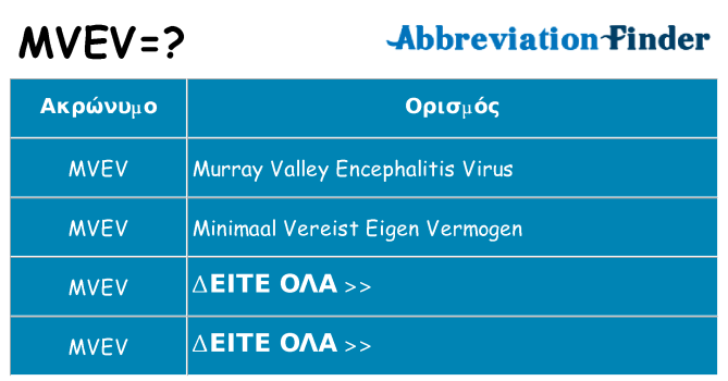 Τι σημαίνει mvev ηρεμήσει