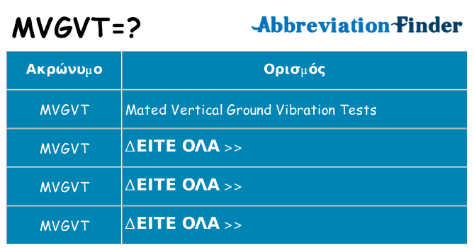 Τι σημαίνει mvgvt ηρεμήσει