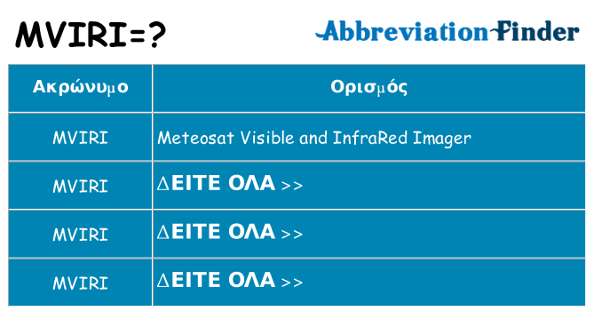 Τι σημαίνει mviri ηρεμήσει