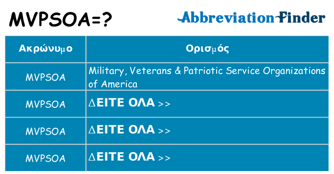 Τι σημαίνει mvpsoa ηρεμήσει