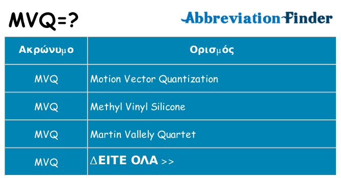 Τι σημαίνει mvq ηρεμήσει