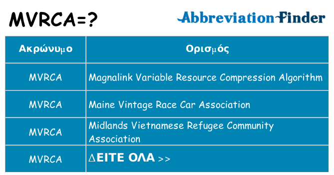 Τι σημαίνει mvrca ηρεμήσει