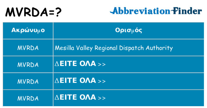 Τι σημαίνει mvrda ηρεμήσει
