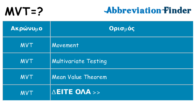 Τι σημαίνει mvt ηρεμήσει