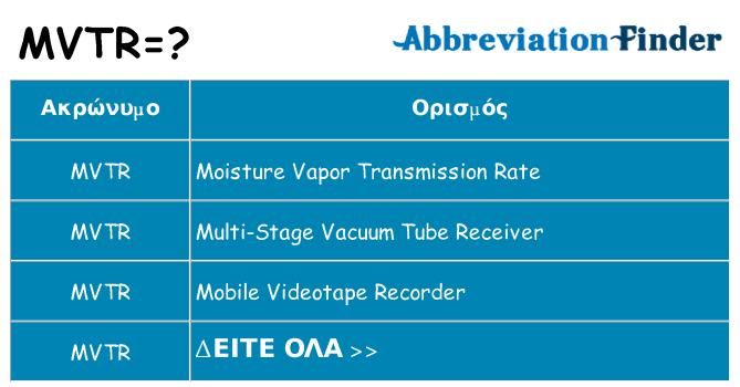 Τι σημαίνει mvtr ηρεμήσει