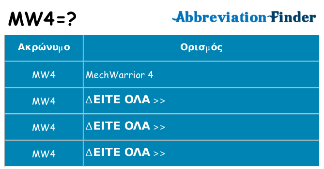 Τι σημαίνει mw4 ηρεμήσει