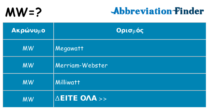 Τι σημαίνει mw ηρεμήσει