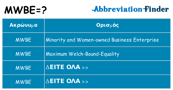 Τι σημαίνει mwbe ηρεμήσει