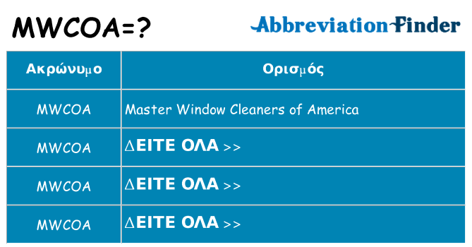 Τι σημαίνει mwcoa ηρεμήσει