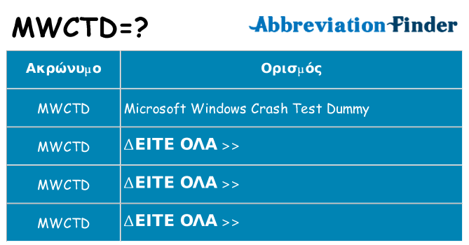 Τι σημαίνει mwctd ηρεμήσει