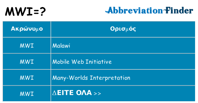 Τι σημαίνει mwi ηρεμήσει