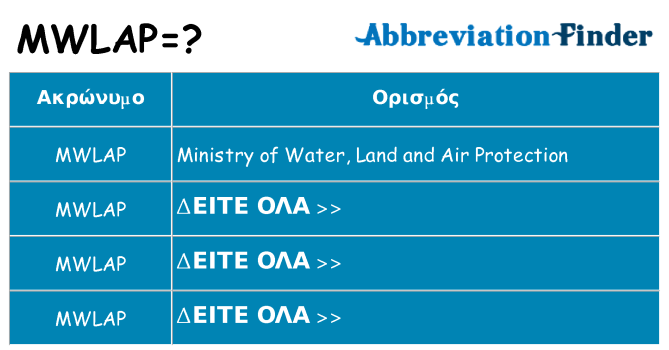 Τι σημαίνει mwlap ηρεμήσει