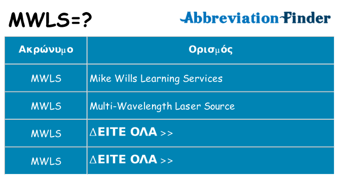 Τι σημαίνει mwls ηρεμήσει