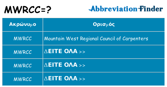 Τι σημαίνει mwrcc ηρεμήσει