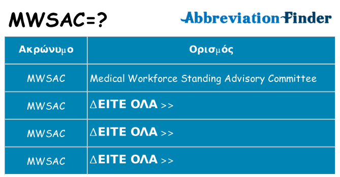 Τι σημαίνει mwsac ηρεμήσει